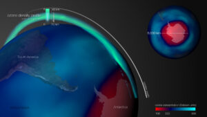 Satelliten Ozonschicht