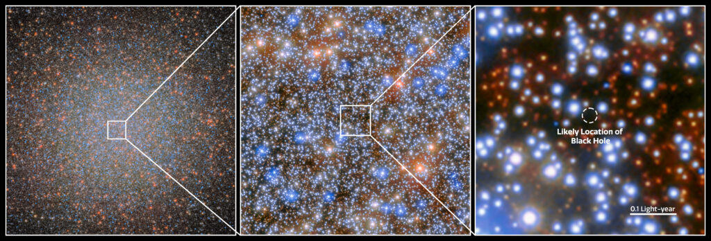 Das erste Bild zeigt den globalen Sternhaufen Omega Centauri, der als eine sehr dichte und zahlreiche Ansammlung leuchtender Sterne erscheint. Das zweite Bild zeigt die Details der zentralen Region dieses Sternhaufens mit einer näheren Ansicht der einzelnen Sterne. Das dritte Bild zeigt die Position des IMBH-Kandidaten im Sternhaufen.