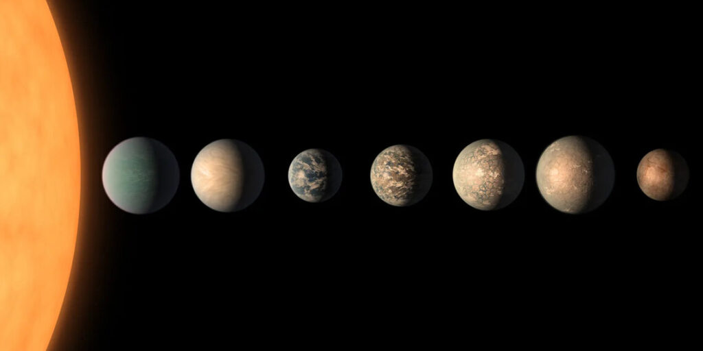 Das Konzeptbild zeigt das Planetensystem TRAPPIST-1 basierend auf Daten zu Durchmessern, Massen und Abständen. Aktuelle Forschung legt nahe: TRAPPIST-1b (zweiter von links) besitzt keine Atmosphäre, während TRAPPIST-1e (dritter von rechts) eine langfristig stabile Atmosphäre haben könnte – ein Hinweis auf mögliche Lebensbedingungen. NASA/JPL-Caltech