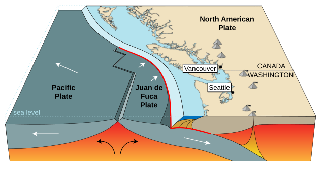 Schematische Darstellung der Cascadia-Subduktionszone mit der abtauchenden Juan-de-Fuca-Platte und ihrem Einfluss auf die Region. © Carie Frantz (Carie027) via Wikimedia unter CC0 1.0