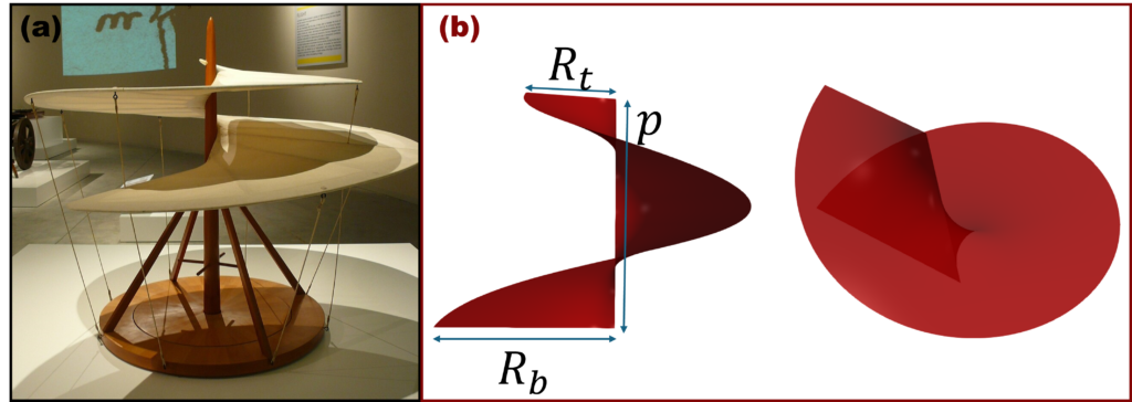 (a) Ein 3D-Modell von Leonardo da Vincis Luftschraube, entnommen aus Wikipedia.
(b) Das in der aktuellen Studie verwendete CAD-Modell der Luftschraube mit konischer Form und einer vollständigen Windung. Die Modellparameter basieren auf den Angaben von Sutherland et al. © Studie