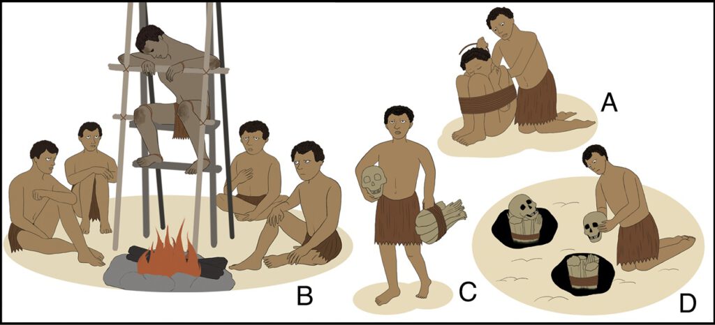Illustration einer prähistorischen Räuchermumifizierung: Vorbereitung (A), Räuchern (B), Aufbewahrung (C) und abschließende Bestattung (D). © Studie