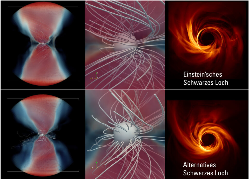 Bei der derzeitigen Auflösung von Teleskopen sehen Schwarze Löcher, wie sie von verschiedenen Gravitationstheorien vorhergesagt werden, noch sehr ähnlich aus. Künftige Teleskope werden diese Unterschiede sichtbarer machen – und es ermöglichen, Einsteins Schwarze Löcher von anderen zu unterscheiden. © L. Rezzolla / Goethe-Universität
