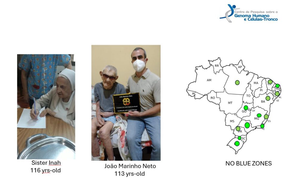 Schwester Inah, bis zu ihrem Tod mit 116 Jahren der älteste Mensch der Welt, gehörte zu Brasiliens außergewöhnlicher Gruppe von Hundertjährigen. Auch drei der ältesten Männer weltweit stammen aus diesem Land – ganz ohne klassische Blue Zones. © Mayana Zatz