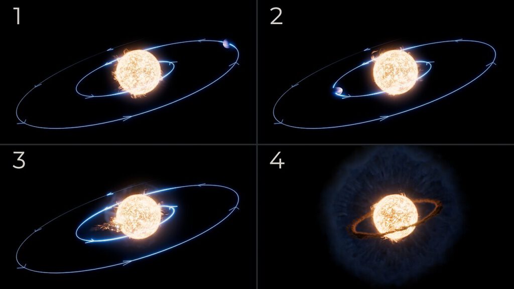 In der Milchstraße, rund 12.000 Lichtjahre entfernt, fand das Webb-Teleskop 2025 Spuren einer Verschlingungsphase: Der Stern schwoll nicht an, vielmehr geriet ein jupitergroßer Planet immer enger auf ihn zu. © NASA