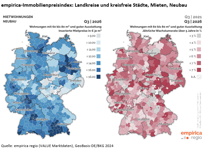 Die Mieten für Neubauwohnungen unterscheiden sich in Deutschland erheblich. Besonders teuer sind München und andere süddeutsche Regionen sowie die großen Städte. Gleichzeitig steigen die Mieten vielerorts weiter. (Grafik: empirica regio/ VALUE Marktdaten, GeoBasis-DE/BKG 2024)