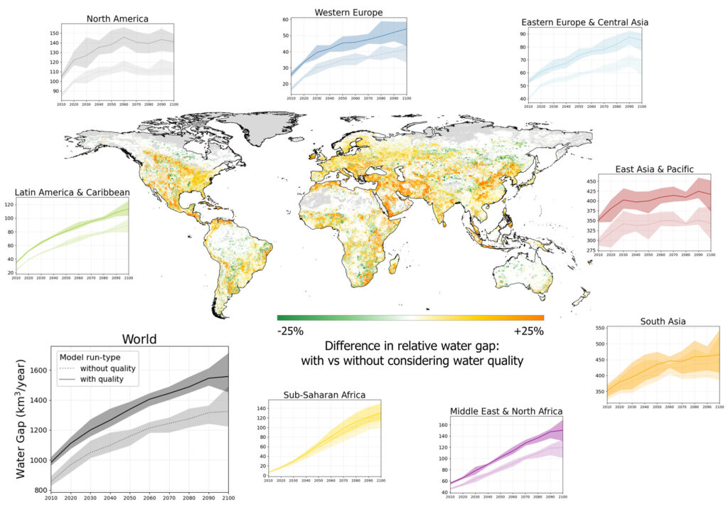 Die Karte zeigt, wie stark die Wasserknappheit bis 2100 zunehmen könnte, wenn neben der verfügbaren Menge auch die Wasserqualität berücksichtigt wird. Besonders in Afrika, dem Nahen Osten und Teilen Asiens drohen große Lücken bei nutzbarem Wasser. © Utrecht University / npj Clean Water
