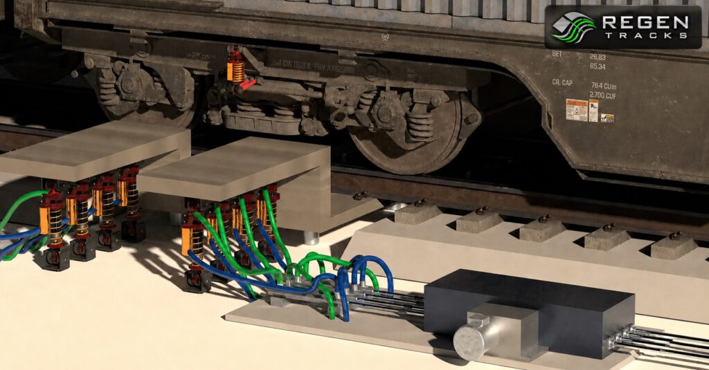 Zu sehen ist ein Entwurf des Systems von Regen Tracks: Direkt neben dem Gleis soll die Technik die Kräfte vorbeifahrender Züge aufnehmen und daraus Strom erzeugen. © Regen Tracks
